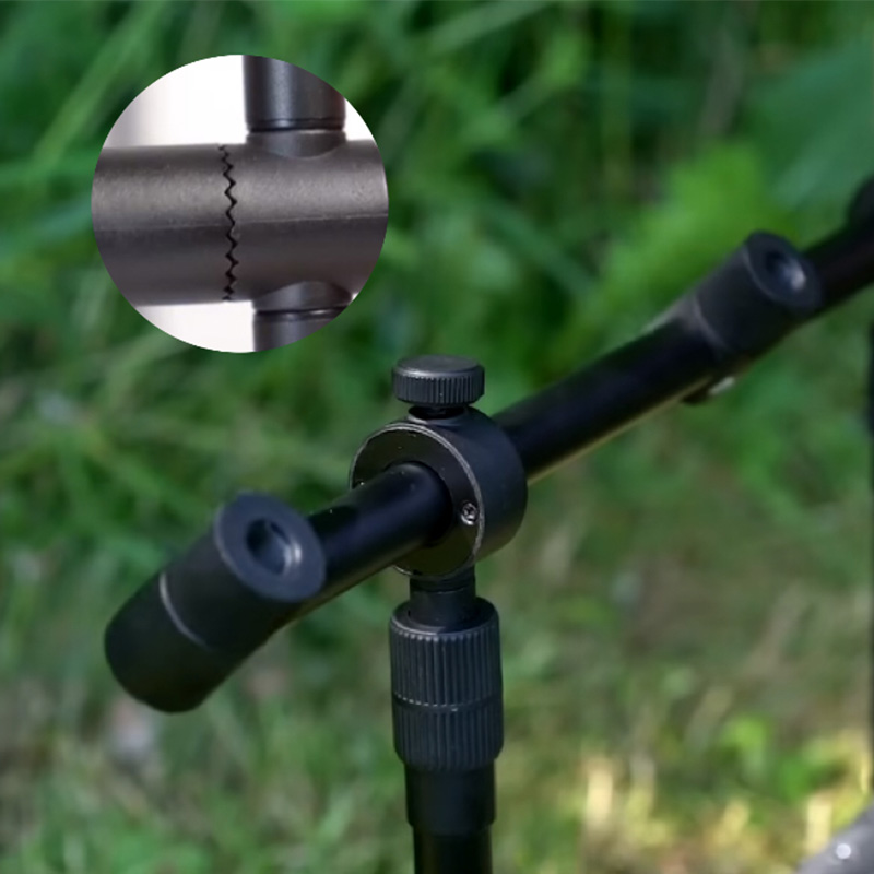 360° ANGLE ADAPTOR SYSTEM