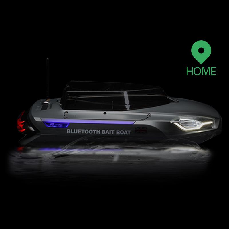 AUTOPILOT AND WORRY-FREE SYSTEM