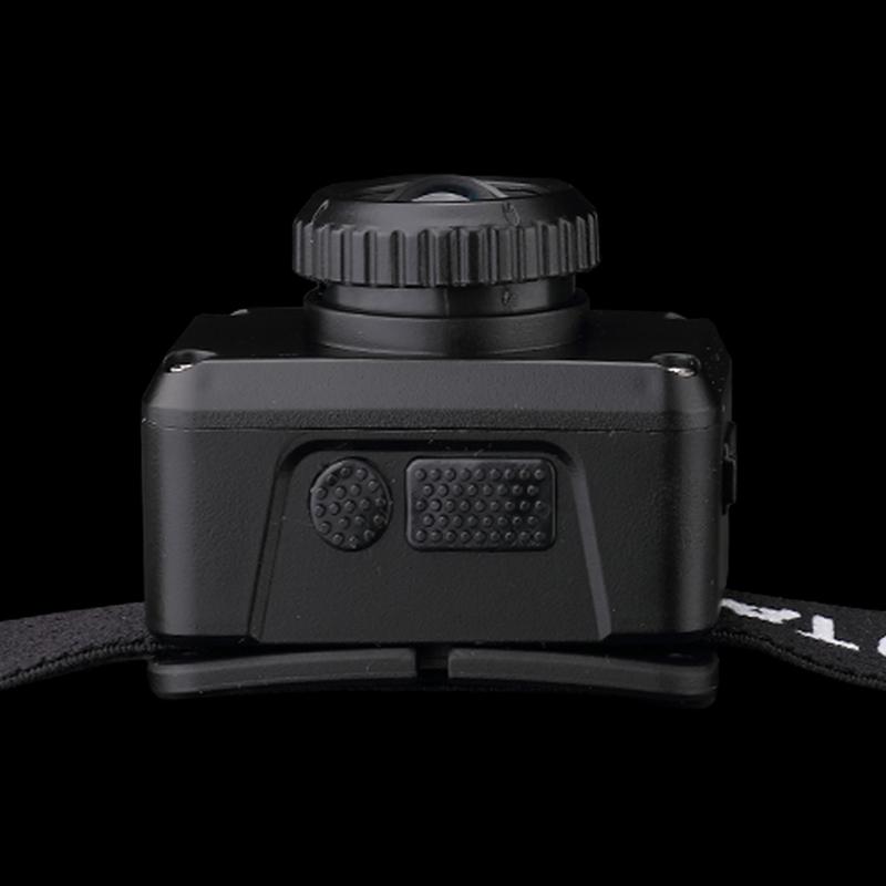 Zoomable Lens