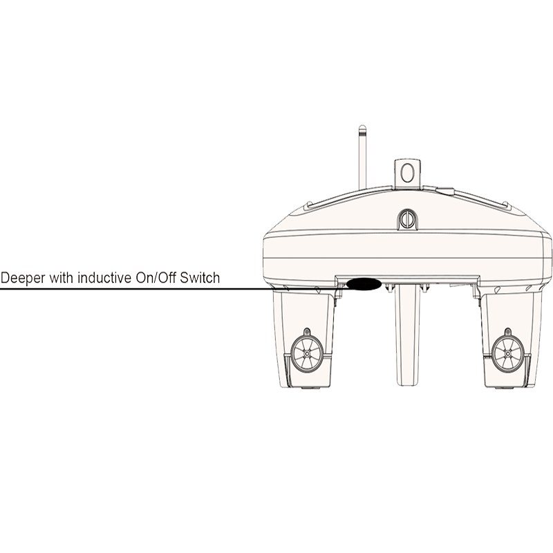 Specifications