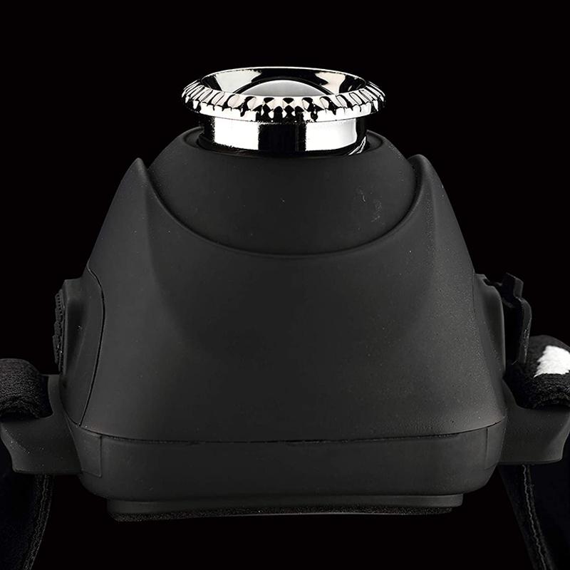 Zoomable Lens